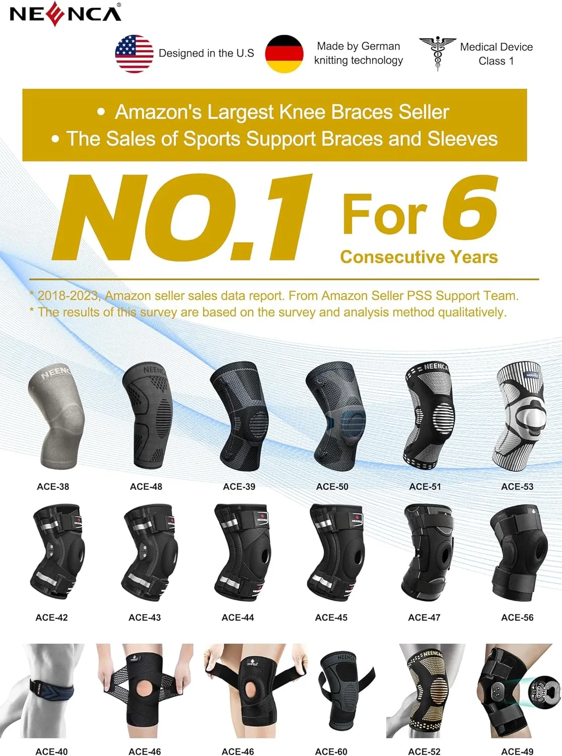 NEENCA Knee Brace for Knee Pain, Adjustable Knee Support with Patella Gel Pad & Side Spring Stabilizers, Knee Wrap for Arthritis, Meniscus Tear, ACL, Knee Pain Relief, Runner, Sport - FSA/HSA Approved