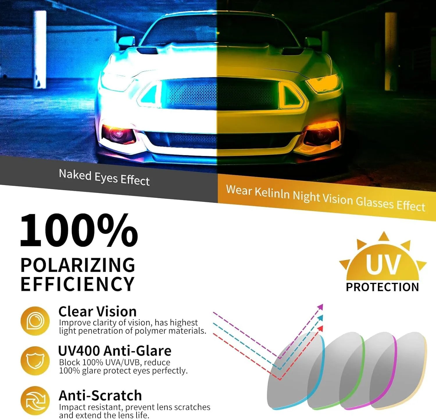 Night Vision Driving Glasses Polarized Anti-glare, HD Yellow Tinted Glasses for Women Men