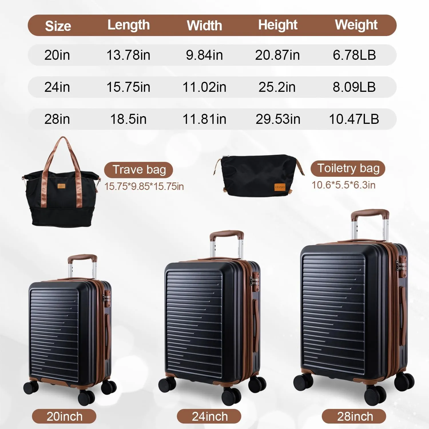 OUZZO 5 Piece Luggage Set with Spinner Wheels, Expandable Carry On Luggage, TSA Lock, PC Hardshell Suitcase Set 20/24/28 Inch for Travel, Business,Black