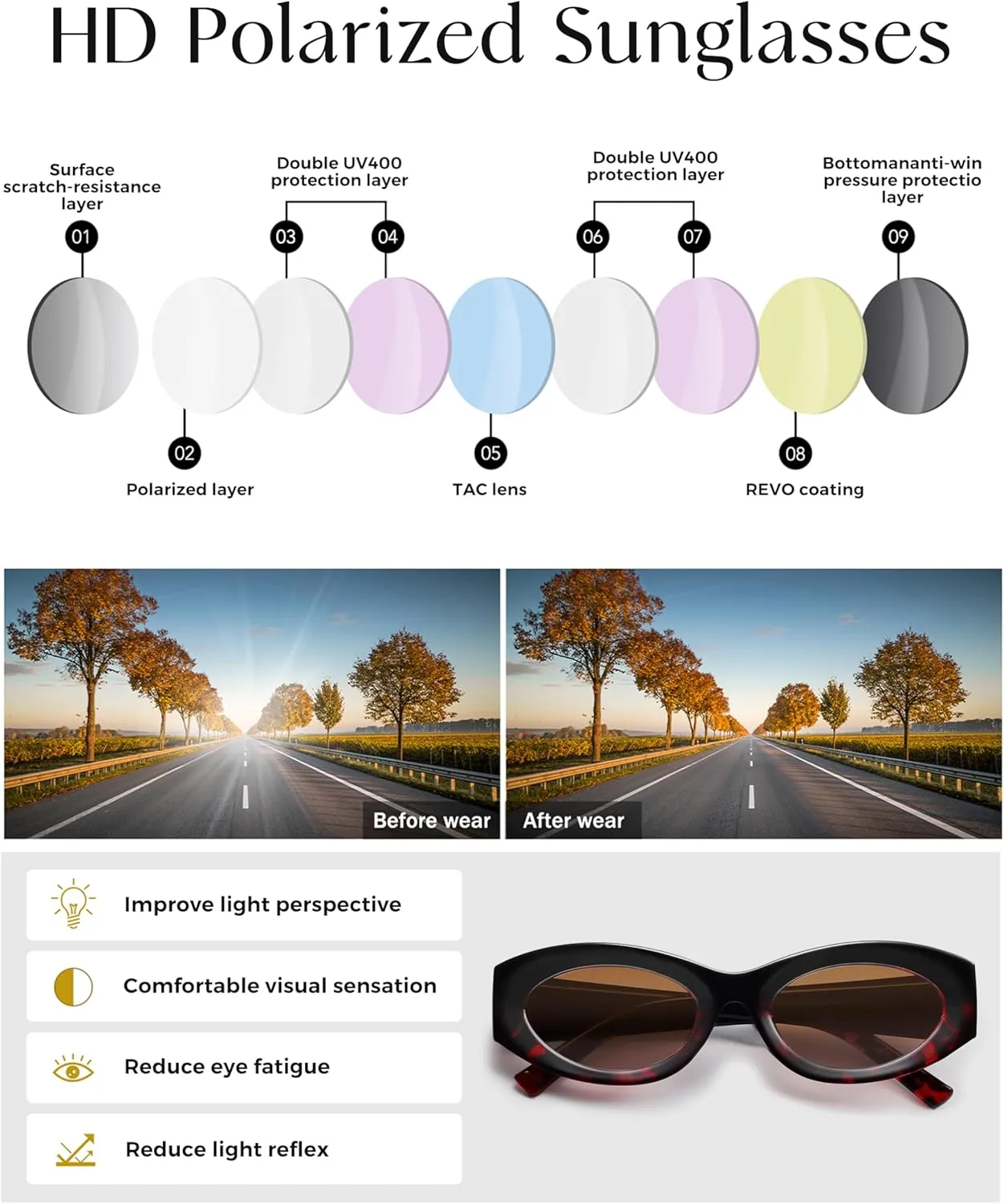 Women Polarized Oval Sunglasses UV400 Protection Retro Trendy Fashion Shades for Driving & Outdoor Wear